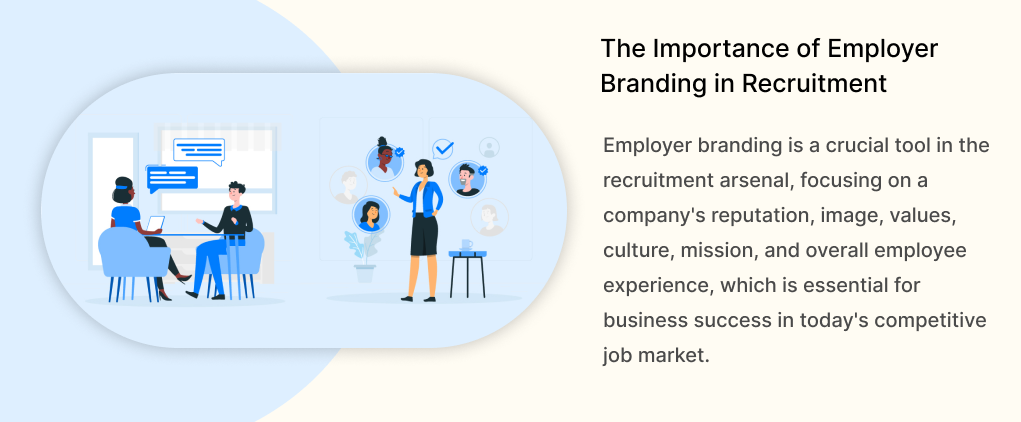 Fabhr | The Importance of Employer Branding in Recruitment